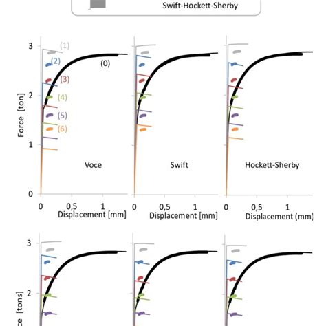 Tudor Balan's research works 